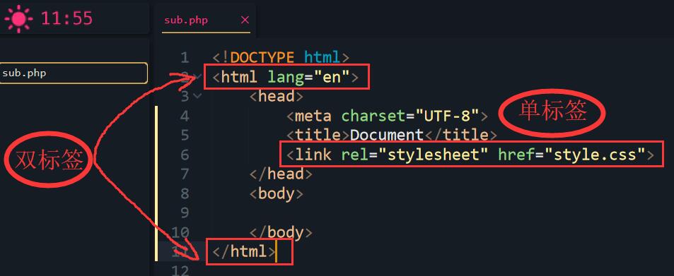 html基础标签有哪些,html标签需要优化哪些网站