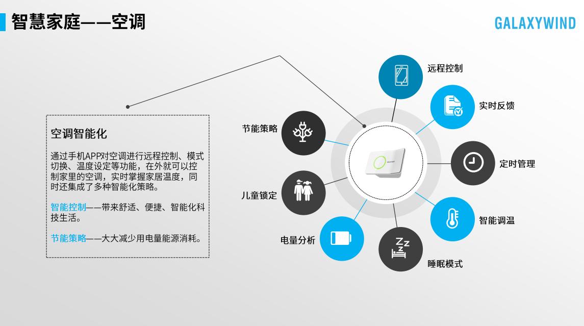 智慧社区解决方案便民服务终端,淄博城市智慧社区平台