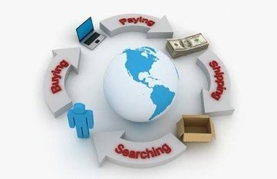 电商与物流的发展史研究,世界电商物流发展史