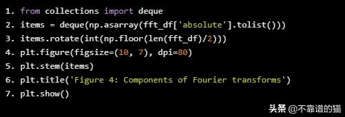 利用深度学习来预测股票价格变动（长文，建议收藏）