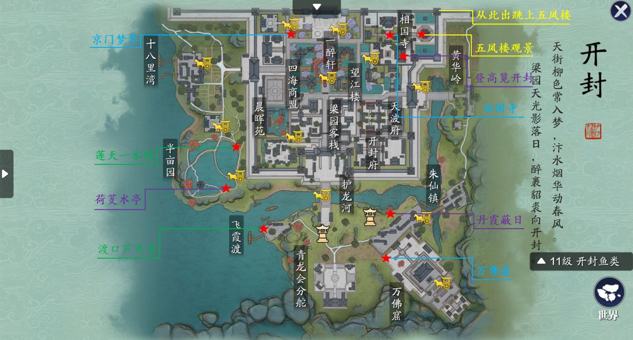 开始玩天刀端游,从零开始玩天刀