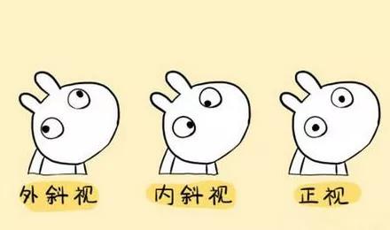 小孩远视弱视伴有斜视先治疗哪个,孩子弱视和斜视一般是先治弱视吗