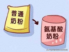 爱过敏的宝宝应该怎么改善,春季面部过敏的原因及处理方法