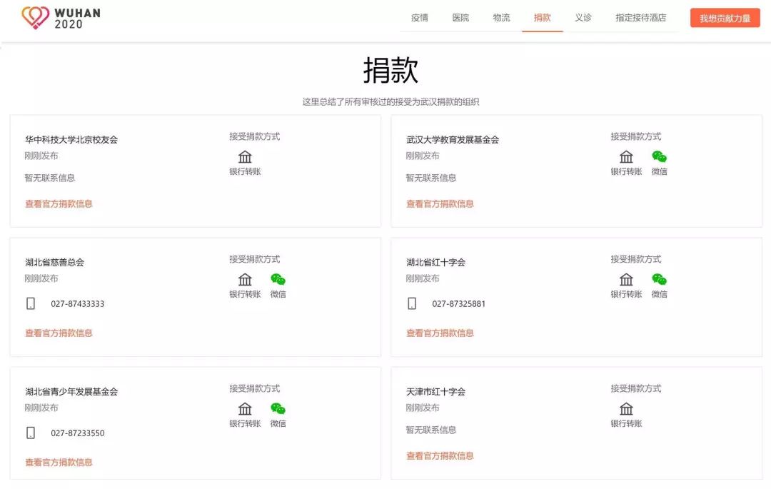 资源求助一站通，wuhan2020信息服务官网正式上线