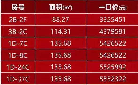 为什么我劝你一定要买房,我为什么劝女孩买房