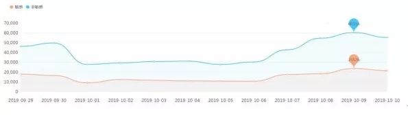 拼多多现金红包出现新用户咋办,拼多多现金红包会有风险吗