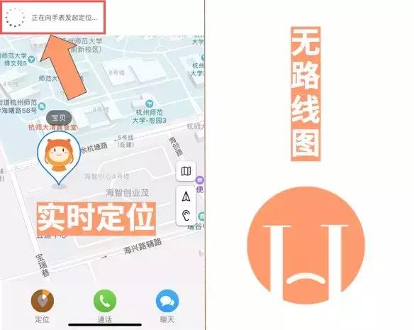 儿童款电话手表安全,儿童手表电话安全不安全