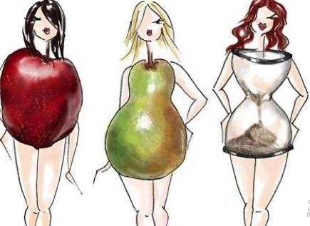 胖人体型的裙子连衣裙怎么穿才显瘦?全部是干货2020/21