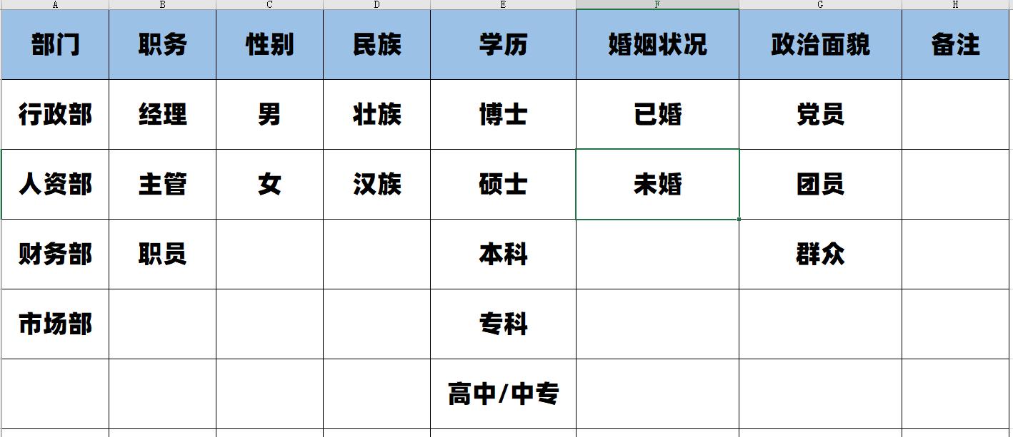 excel人事管理系统设计模板,如何用excel做人事管理系统
