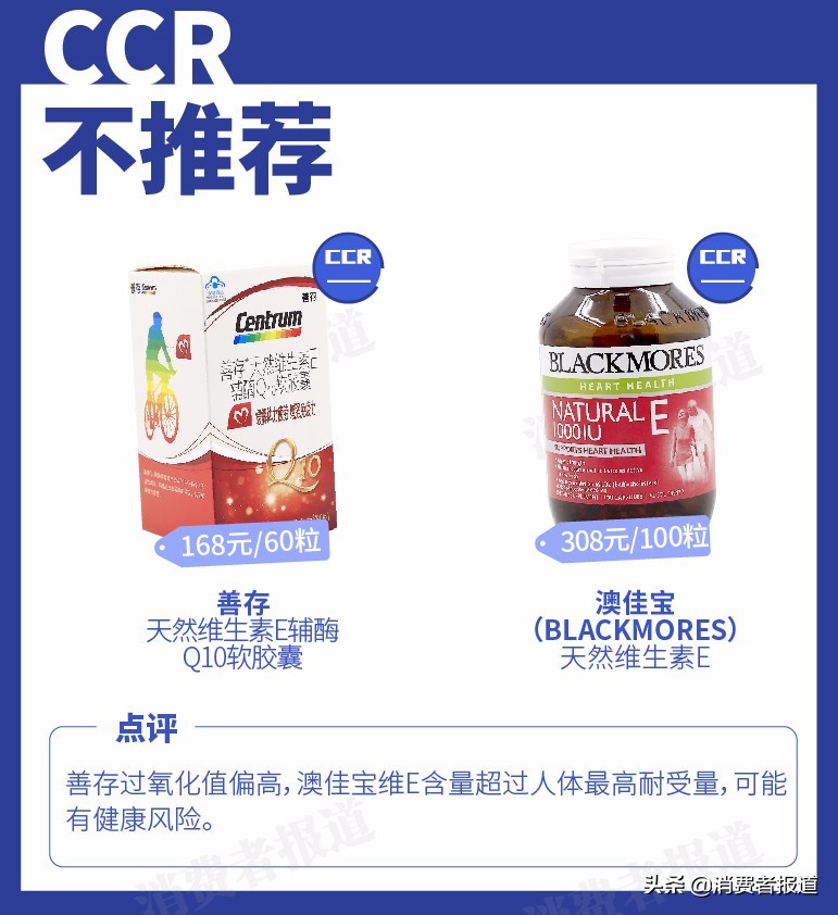 10款维生素E测试：不推荐善存及澳佳宝，这2款表现不错
