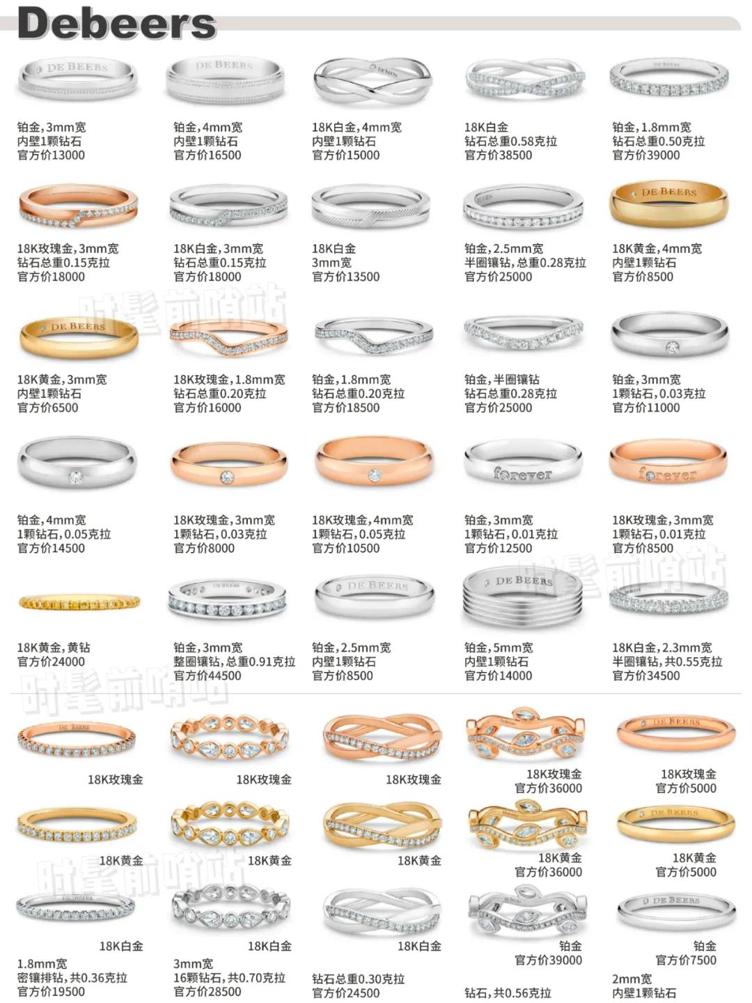 大牌婚戒对戒推荐,大牌经典对戒及价格