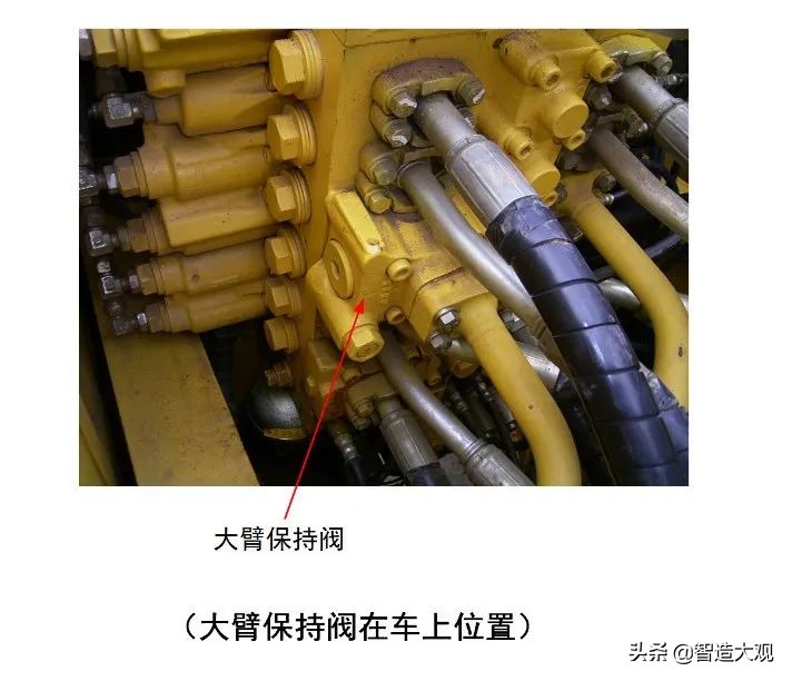 智造问答｜小松PC240LC-8M0动臂自然下降过大的原因