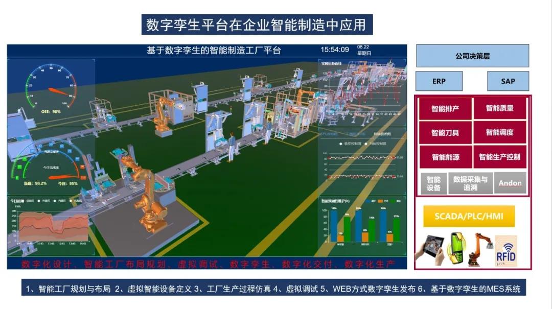 垃圾变废为宝科技,科技垃圾变废为宝
