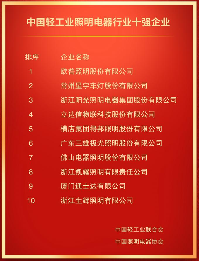 奥利给大奖,奥利给奖状