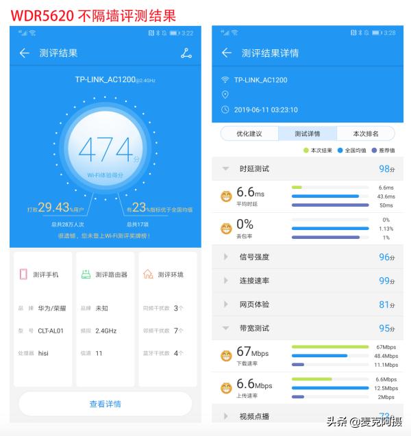 华为凌霄四核ws7200,华为ws5200增强版边缘路由器测评