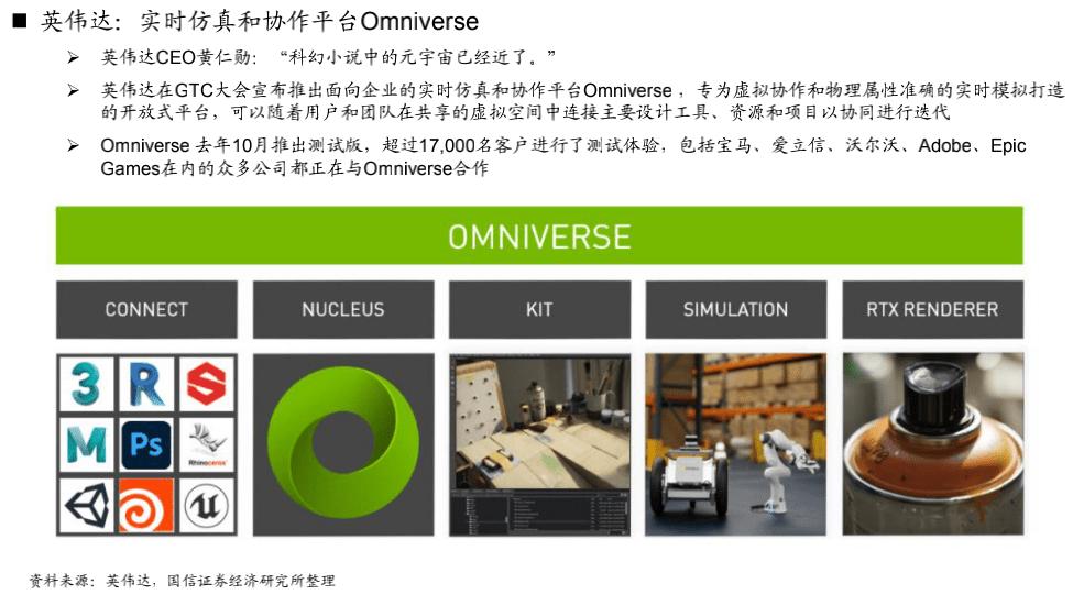 互联网大厂纷纷布局元宇宙,元宇宙的新商业模式与投资机会