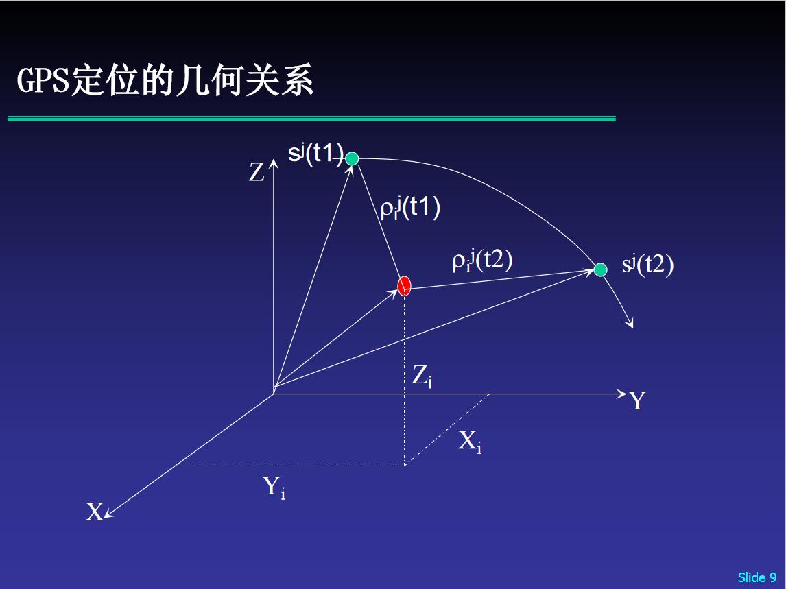 新来的测量员“干掉”所有人！只因中建38套施工测量资料，太实用