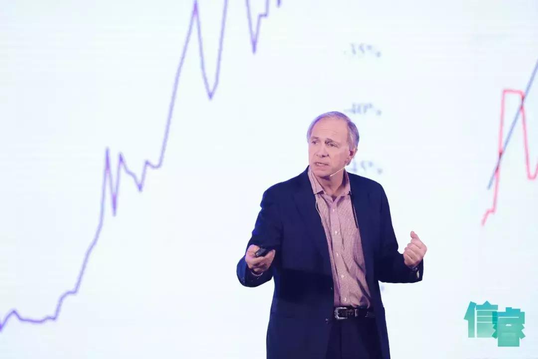 2019最正确的投资,未来的投资机会在哪