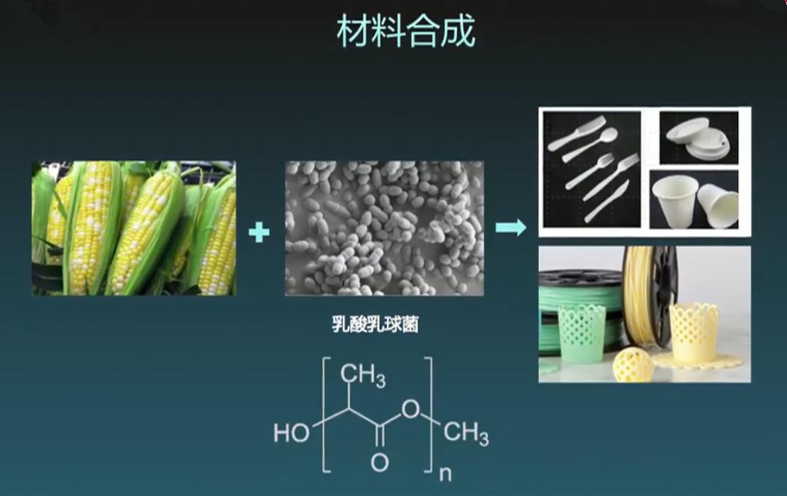 生物可降解塑料前景,生物可降解塑料是什么原料