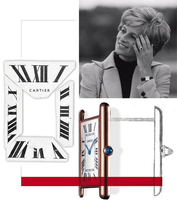 卡地亚入门级腕表推荐,为什么要买卡地亚腕表