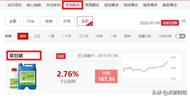 a股第一创业后市,第一创业后市精准分析