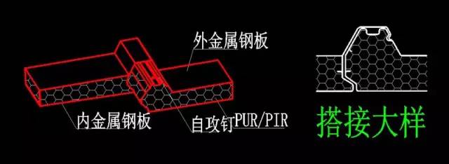 聚氨酯板安装多少钱一平,聚氨酯夹芯安装视频教程