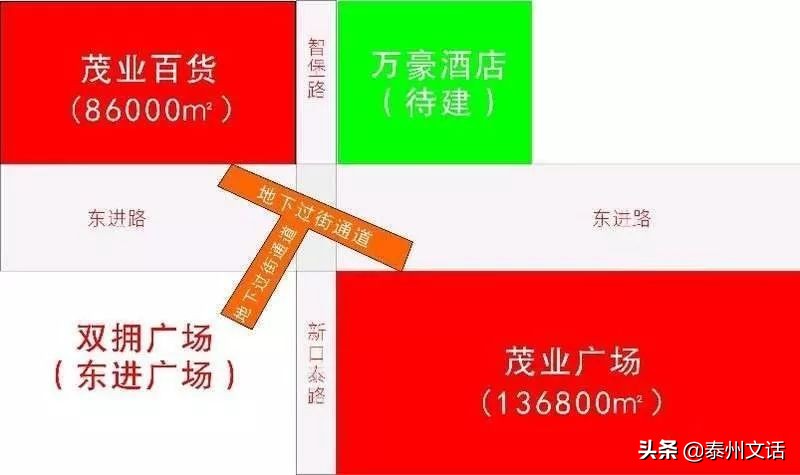 泰州市东进路地下通道,泰州茂业地下通道