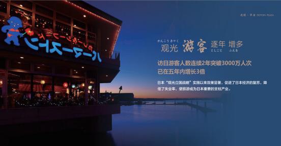 道顿华府项目视频,道顿华府有多厉害