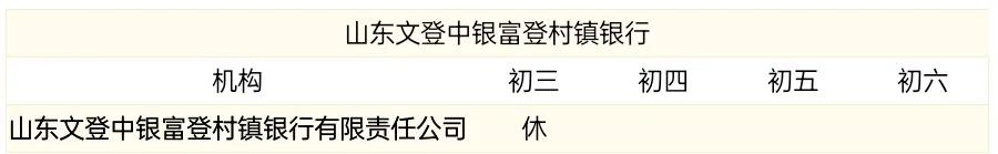 威海商业银行过年营业时间,威海中国银行营业网点营业时间