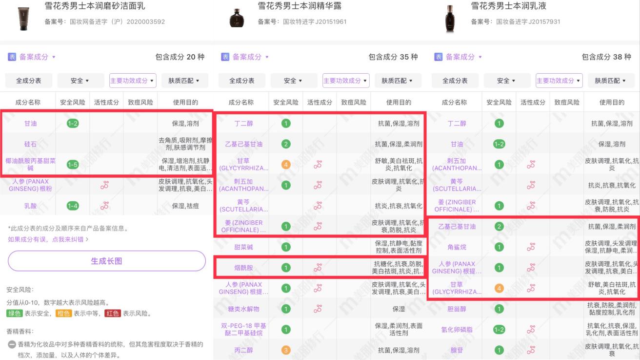 男士护肤推荐套装品牌,男士护肤的正确步骤及品牌推荐