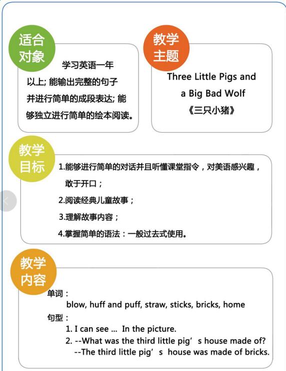 在线少儿英语网课哪家最靠谱,英语线上网课推荐真人外教