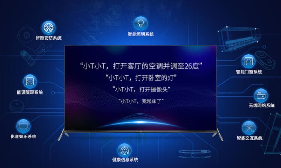 京东tcl电视半价返e卡,tcl电视优惠品