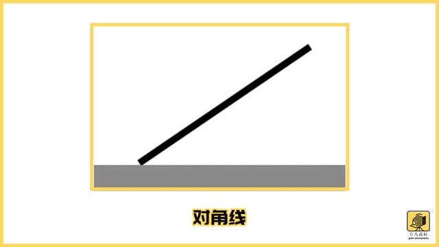 新手未知的十大摄影构图技巧,摄影新手必须要学会的基础构图