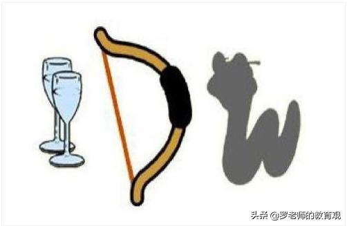 看图猜成语30秒内答对5题的是高手,看图猜成语大部分人能猜对5个