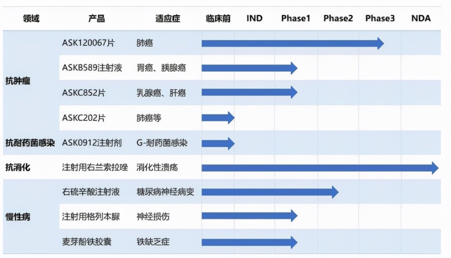 奥赛康股票跌停原因,奥赛康停牌利好还是利空