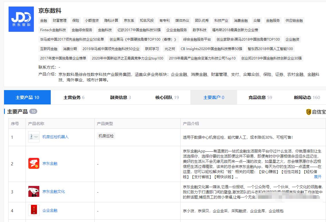 招商银行全面布局,招商银行最新现状