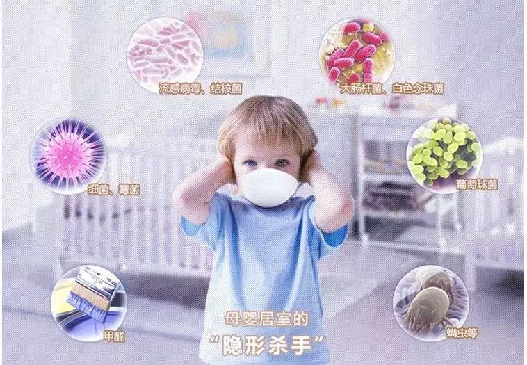 冬季室内除甲醛有效方法,冬季室内除甲醛最好的方法