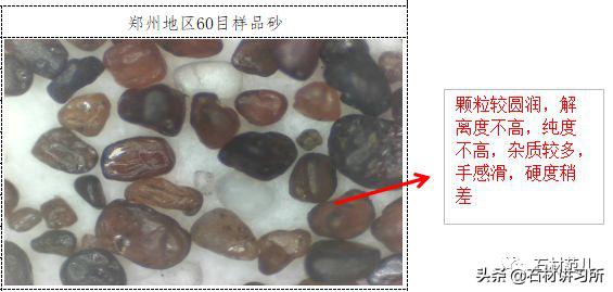 水刀切割石榴砂,石材水刀切割用砂的技术要求