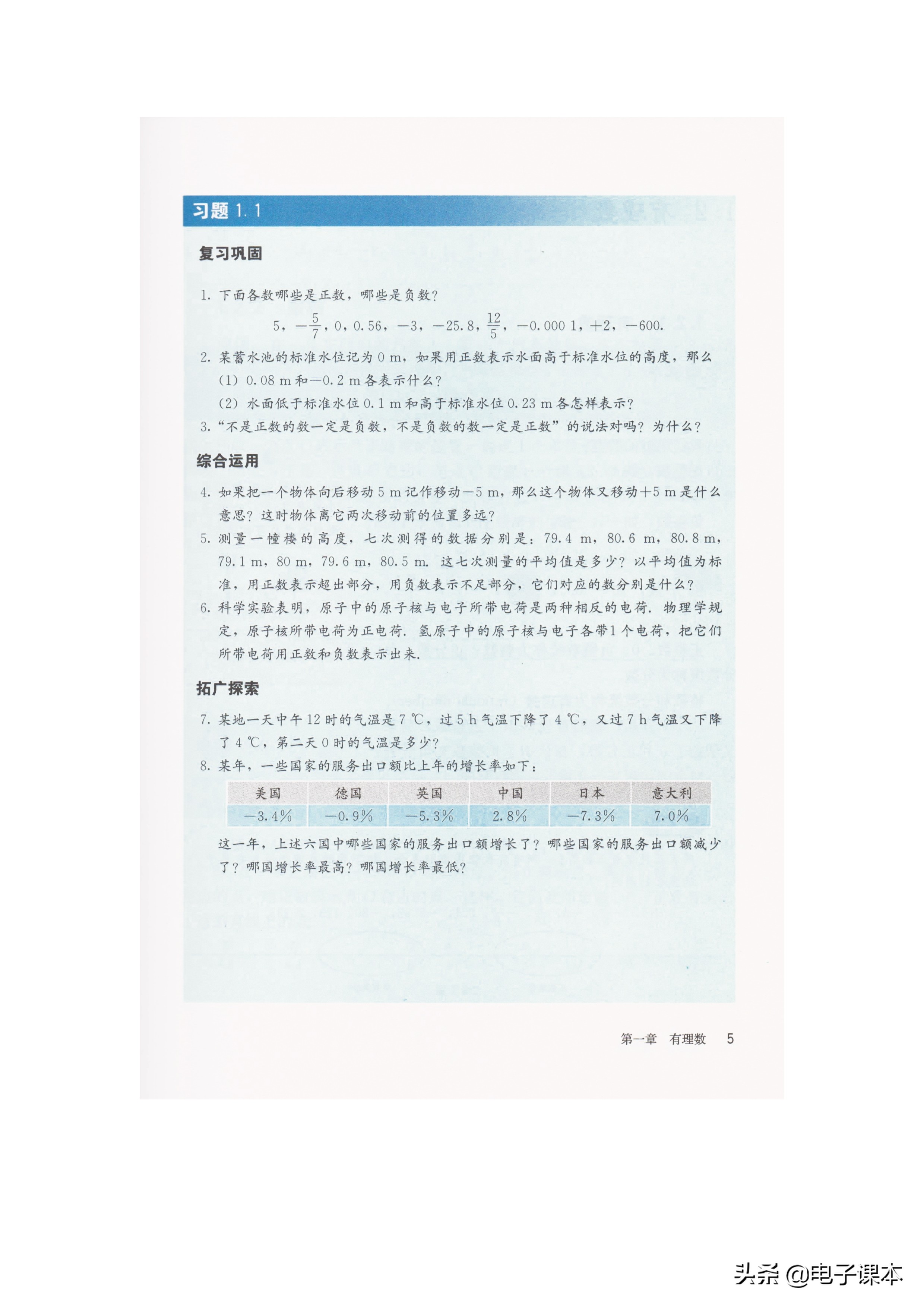 苏教版数学七年级上册课本,人教版数学课本七年级上册电子书