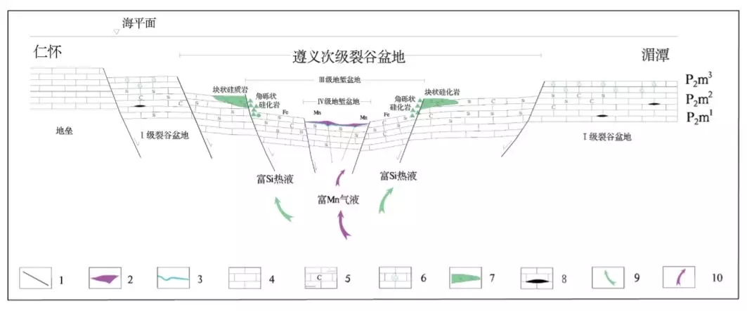 最新发现！334级资源量2200万t！贵州遵义发现大型富锰矿产地
