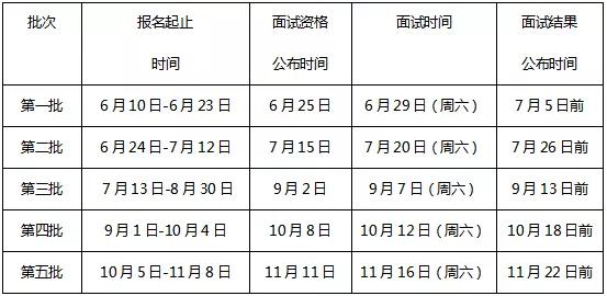 广东外语外贸大学mba学费多少,广东外语外贸大学mba招生简章