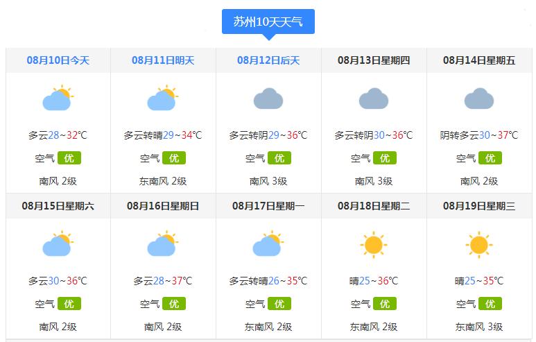中暑工伤认定是写中暑还是热射病,中暑前兆的症状能认定工伤吗