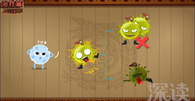 丙肝自愈率一般多少,丙肝2a治愈率高吗