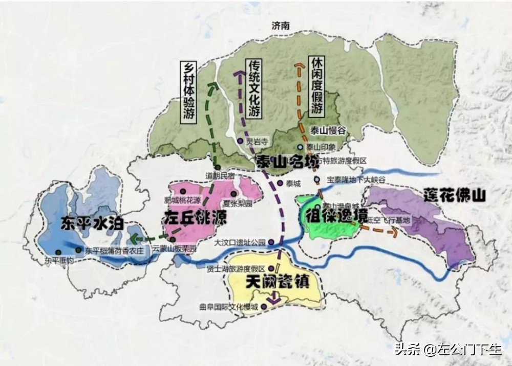 从山东整体的维度看*安泰**,谈未来规划建设