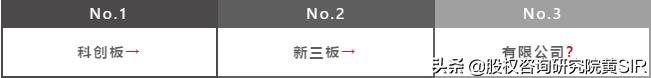 有限公司可以用ab股股权架构,股权结构和股权架构