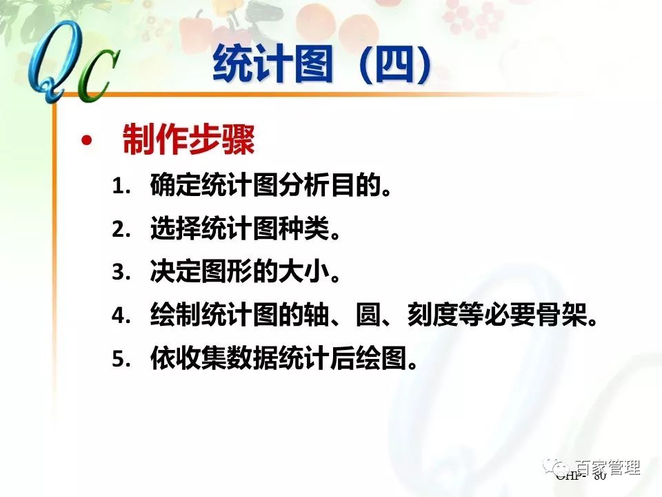 怎么制作qc七大手法ppt,qc七大手法相对应的图表