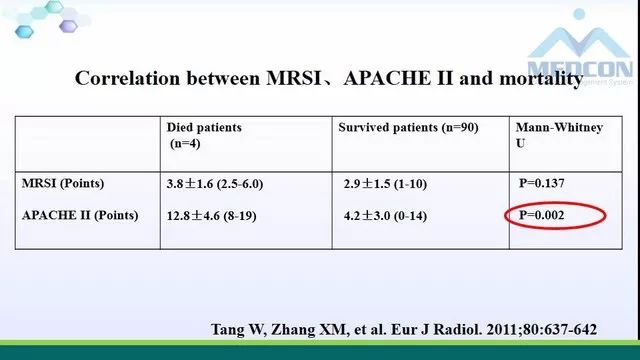 急性胰腺炎的护理措施,急性胰腺炎影像与临床