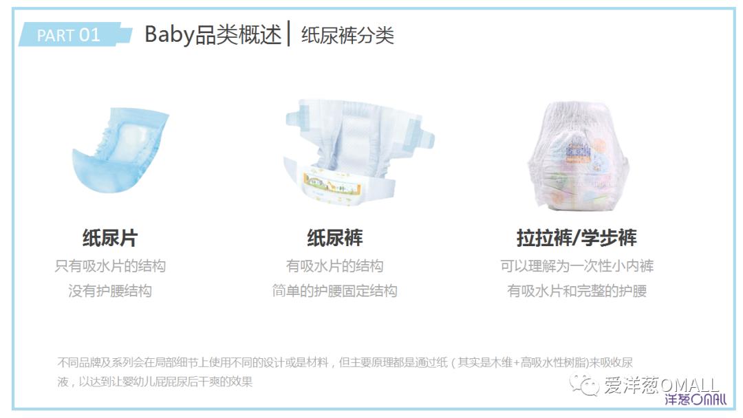 宝宝健康成长是每位妈妈最关注的,0-3岁婴幼儿健康成长指南