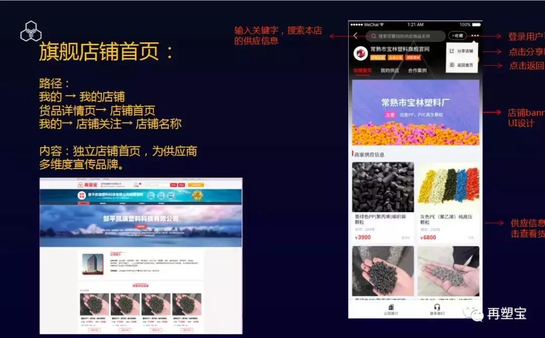 再塑宝有限公司,再塑宝线下体验店