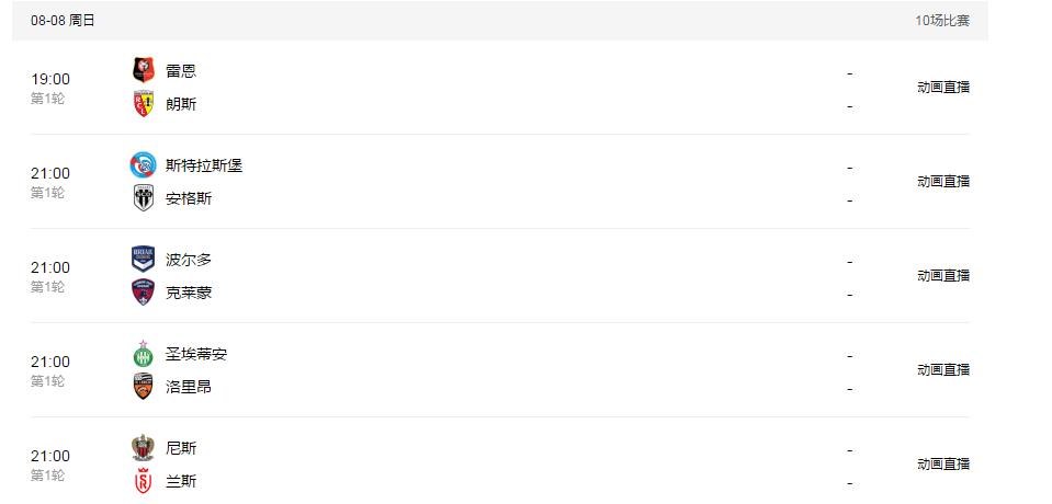 五大联赛赛程表2023年3月,五大联赛赛程表2024